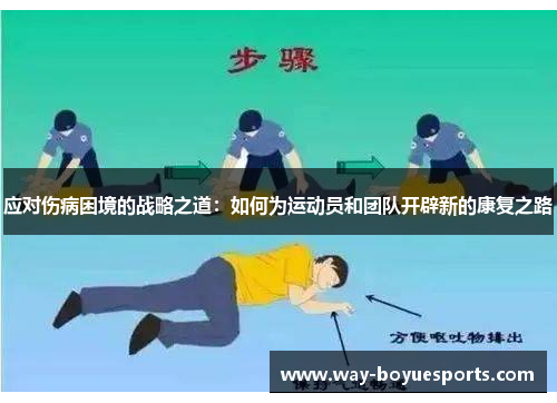 应对伤病困境的战略之道：如何为运动员和团队开辟新的康复之路