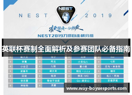 英联杯赛制全面解析及参赛团队必备指南