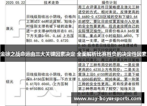 金徐之战命运由三大关键因素决定 全面解析比赛胜负的决定性因素