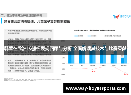 韩莹在欧洲16强杯表现回顾与分析 全面解读其技术与比赛贡献