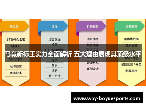 马竞新标王实力全面解析 五大理由展现其顶级水平